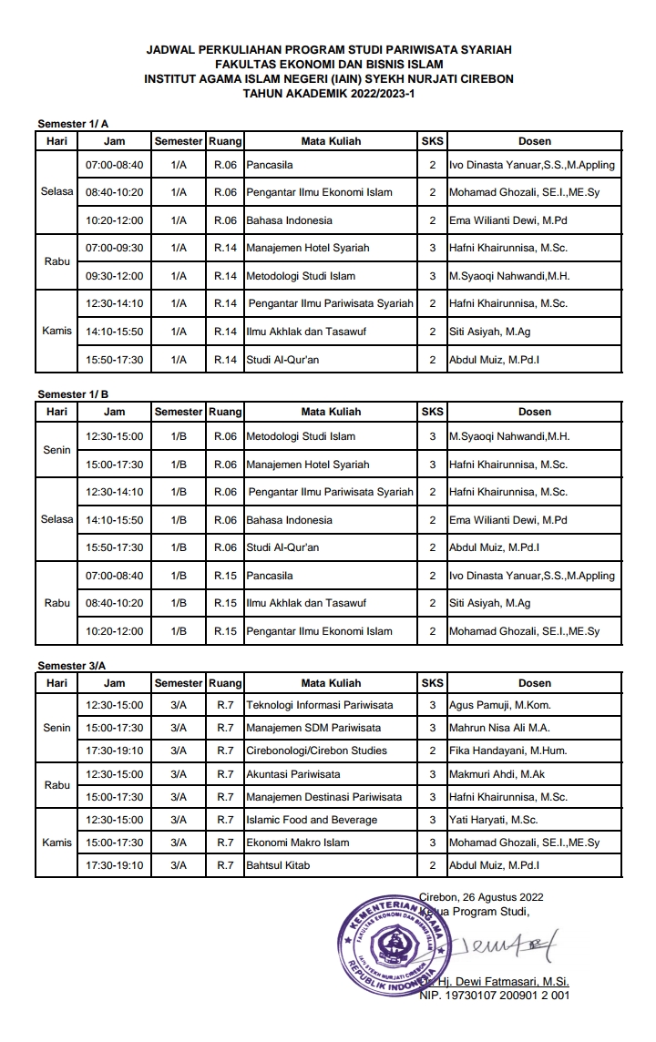 Jadwal Perkuliahan Program Studi Pariwisata Syariah Semester Ganjil T.A 2022/2023