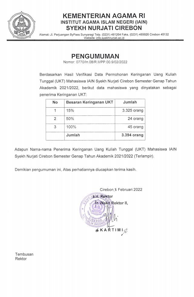 Pengumuman Penerima Keringanan UKT Semester Genap Tahun 2021-2022