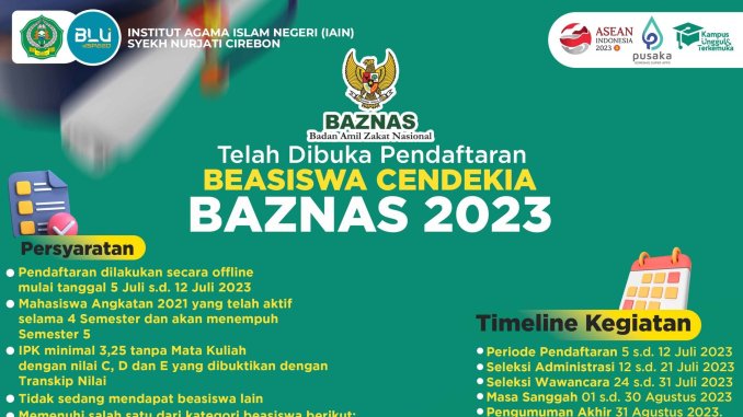 Pendaftaran Beasiswa Cendekia BAZNAS Tahun 2023