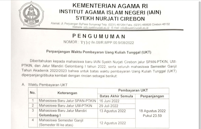 Pengumuman Perpanjangan Waktu Pembayaran UKT Semester Ganjil T.A 2022/2023