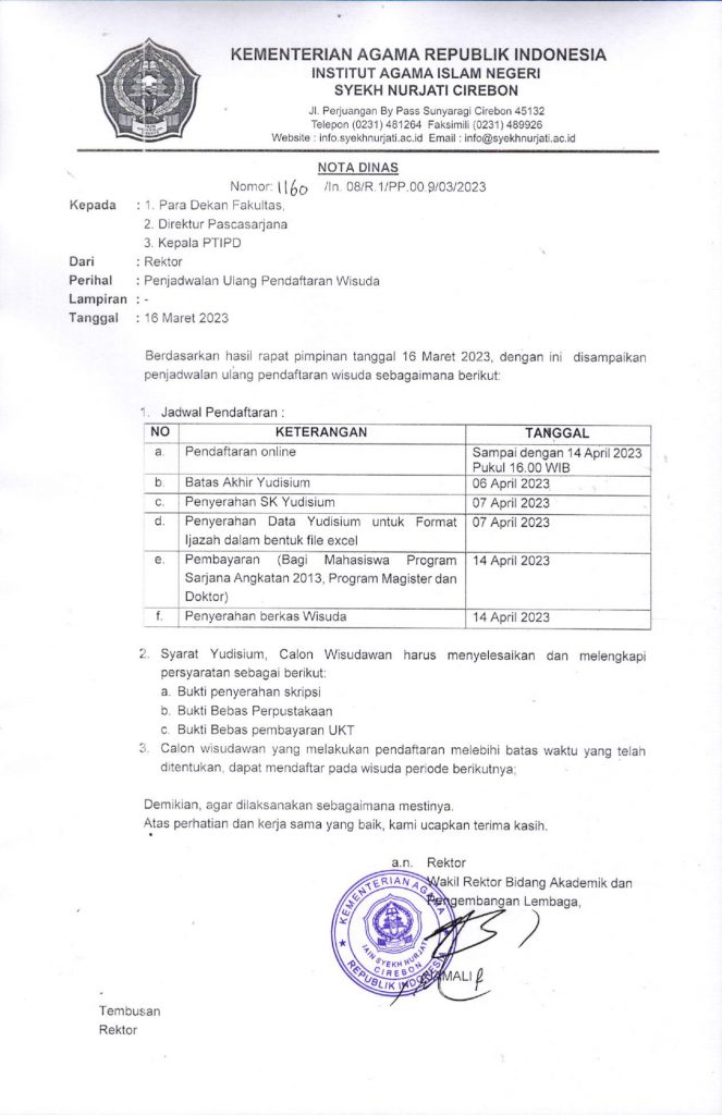 Penjadwalan Ulang Pendaftaran Wisuda ke XXVI Semester Genap Tahun Akademik 2022/2023 IAIN Syekh Nurjati Cirebon