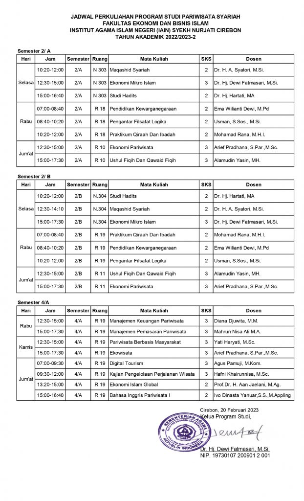 Jadwal Perkuliahan Semester Genap T.A 2022-2023 Jurusan Pariwisata Syariah